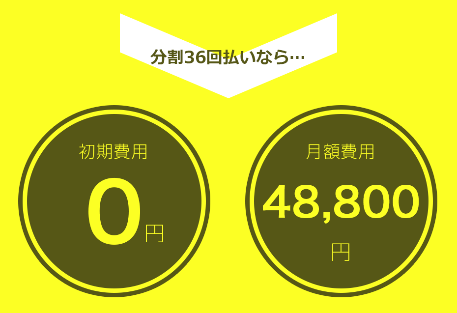 料金モデル